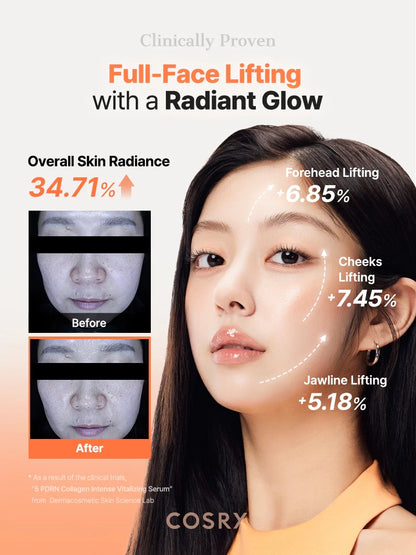 COSRX 5 PDRN Collagen Intense Vitalizing Serum