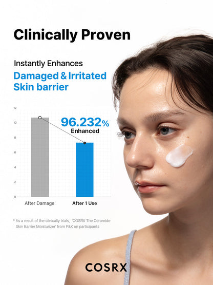 The Ceramide Skin Barrier Moisturizer